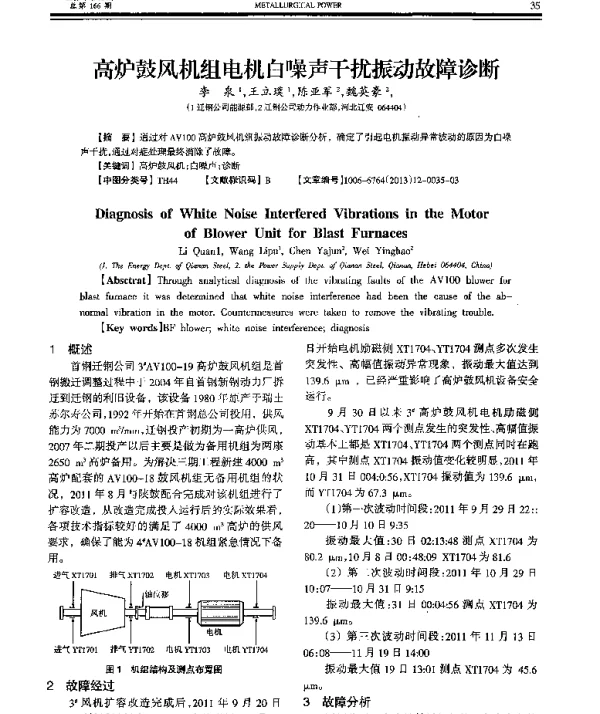 高炉鼓风机组电机白噪声干扰振动故障诊断
