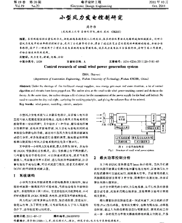 小型风力发电控制研究