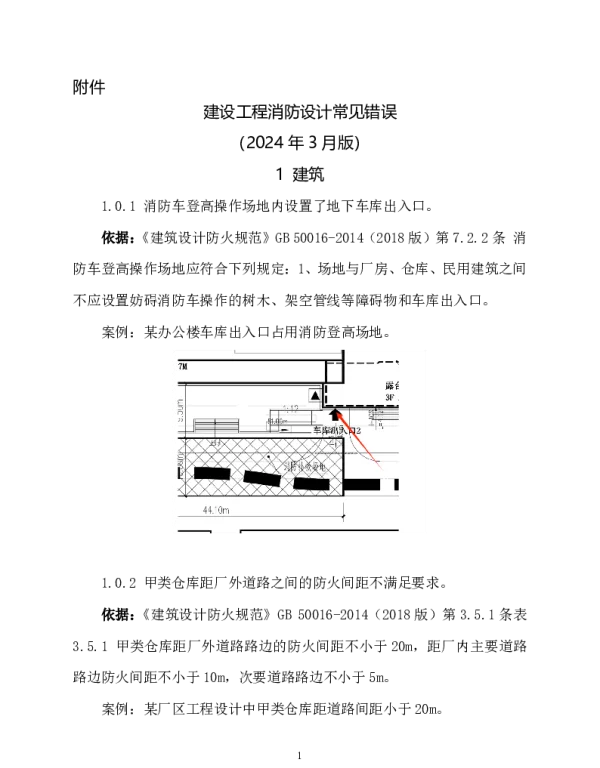 2024年最新建设工程消防设计常见错误