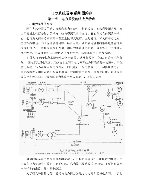 电力系统及主系统图的绘制