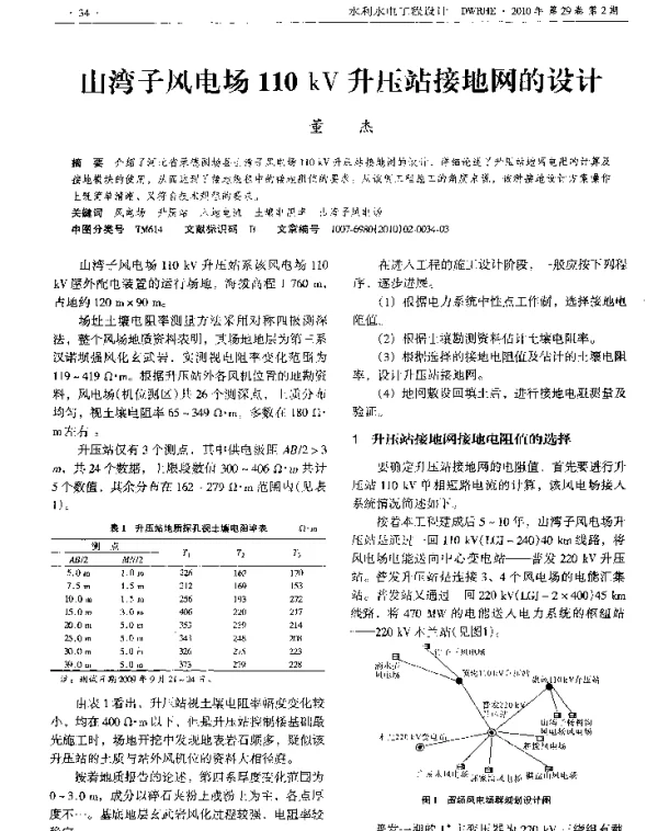 山湾子风电场110kV升压站接地网的设计