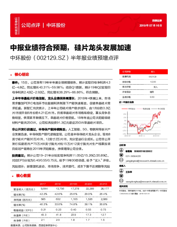 硅片龙头发展加速