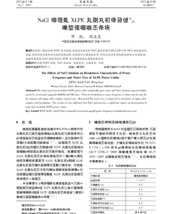 NaCl溶液对XLPE电力电缆工频击穿特性和水树的影响