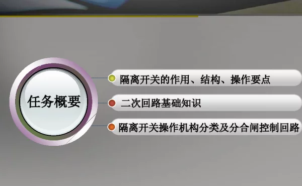 隔离开关操作机构控制及闭锁回路