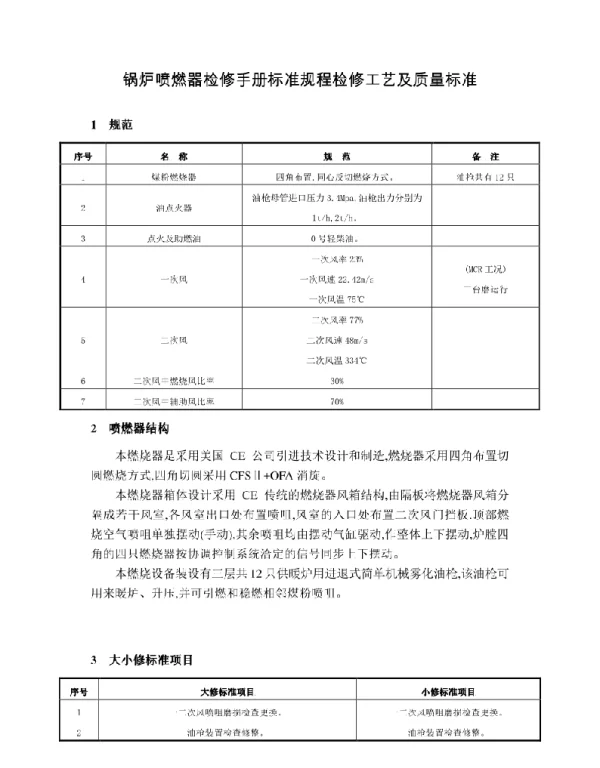 锅炉喷燃器检修手册标准规程检修工艺及质量标准