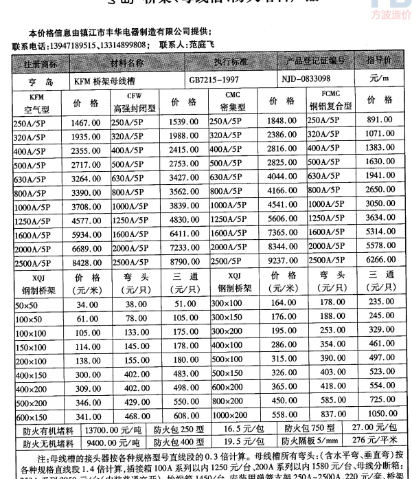AZ桥架、母线槽、防火堵料价格（含税）-亨岛