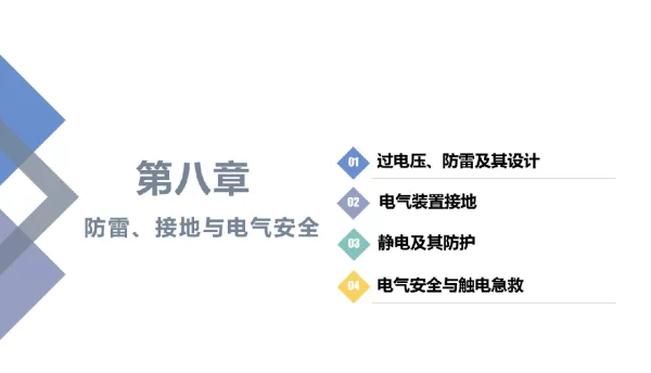 供配电技术-PPT课件第八章防雷、接地与电气安全