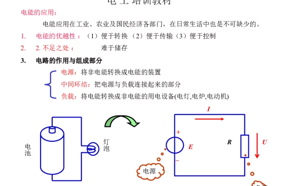 电工基础知识初级培训教材