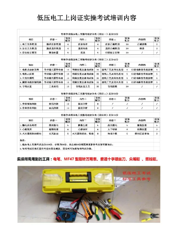 新2020版低压电工上岗证培训指导资料