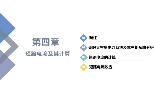 供配电技术-PPT课件第四章短路电流及计算
