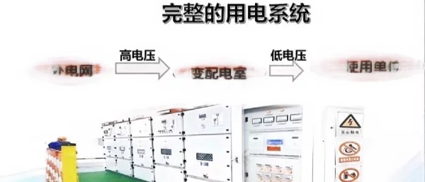 2024版配电室常见隐患