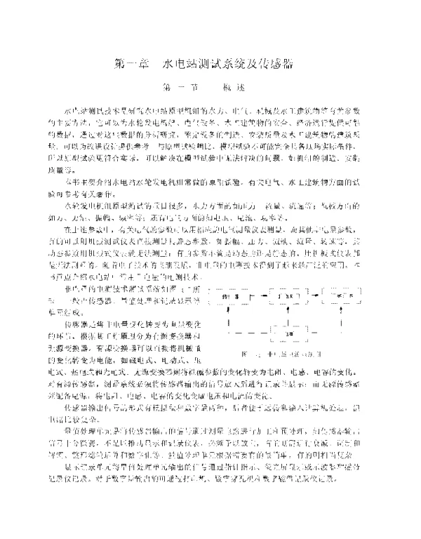 水电站测试技术