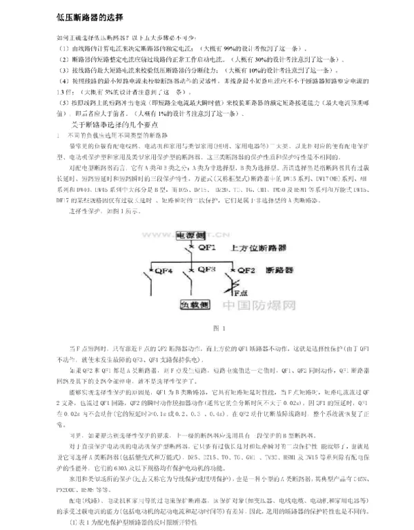 低压断路器的选择