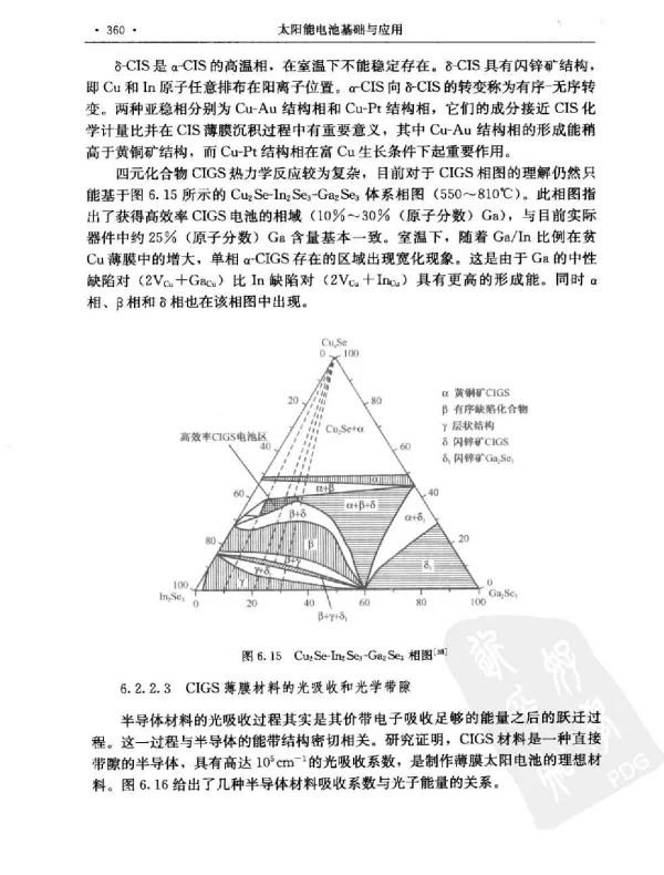 太阳能电池基础和应用 作者：熊绍珍  朱美芳 著 科学出版社 03