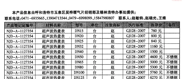 AZ热量表价格（含税）-赵