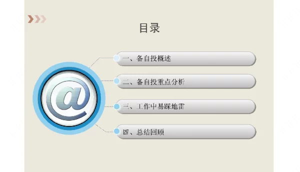 备自投