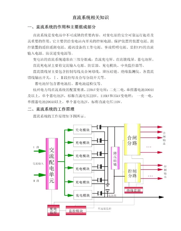 变电运行新进职工培训资料_直流系统相关知识
