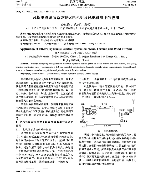 浅析电液调节系统在火电机组及风电机组中的应用