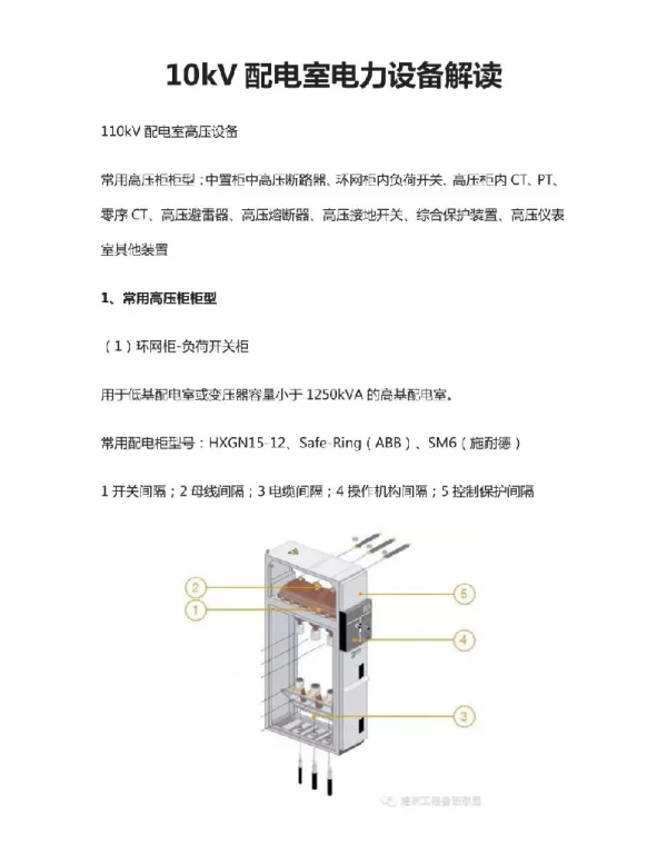 10kV配电室电力设备解读