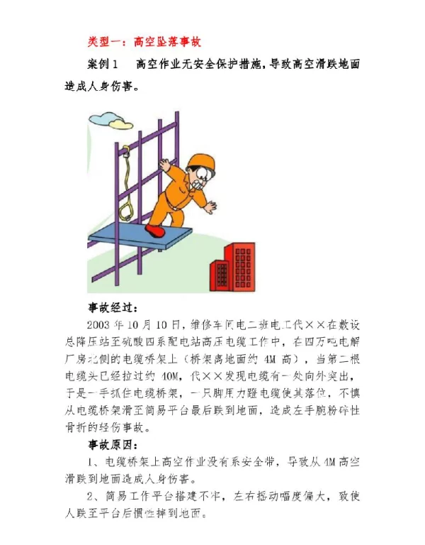 电力典型事故案例汇编