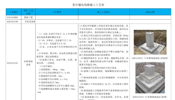 高压架空输电线路施工工艺设计库