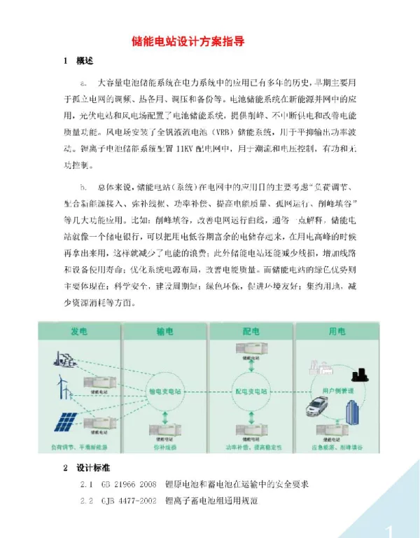 储能电站设计方案指导