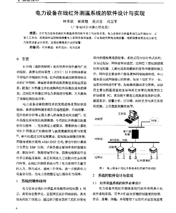 电力设备在线红外测温系统的软件设计与实现