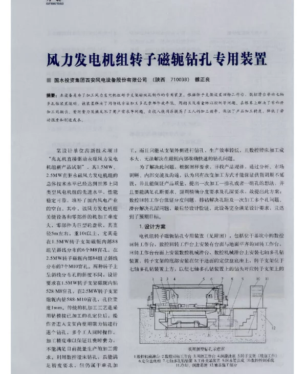 风力发电机组转子磁轭钻孔专用装置-