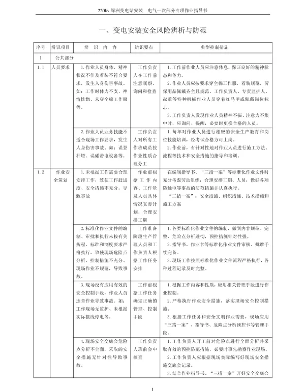 220kv绿洲变专项施工方案一次