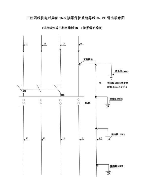 各级配电箱接线系统图