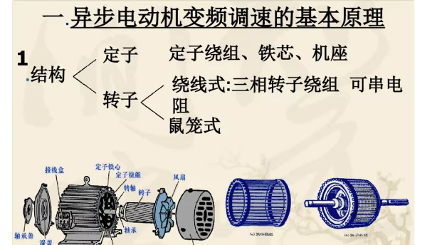 变频器原理