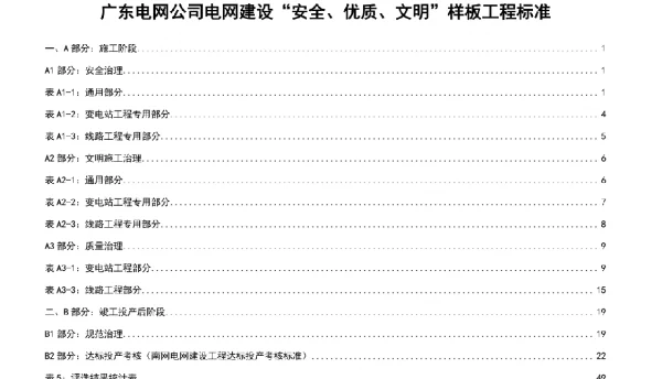 广东电网公司电网建设安全优质文明样板工程标准