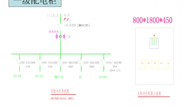 工地配电箱如何制作？标准在此