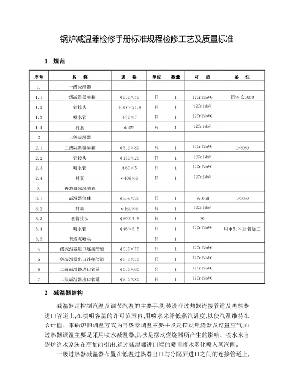 锅炉减温器检修手册标准规程检修工艺及质量标准