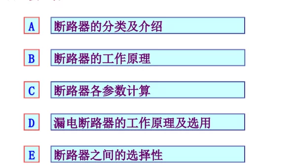 断路器360度剖析学习课件