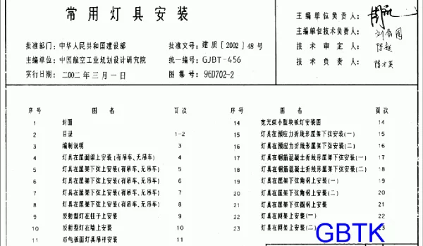 96D702-2《常用灯具安装》