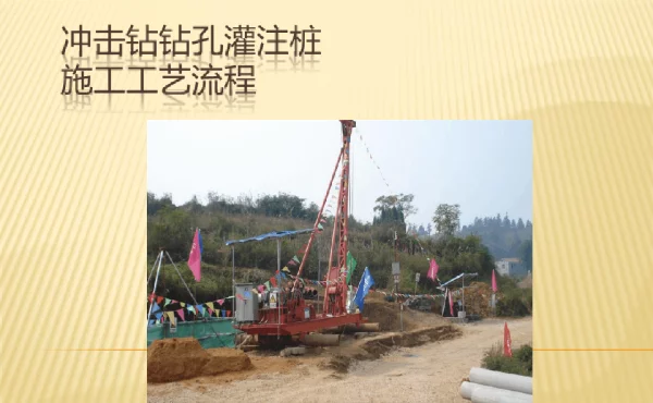 冲击钻钻孔灌注桩施工工艺流程