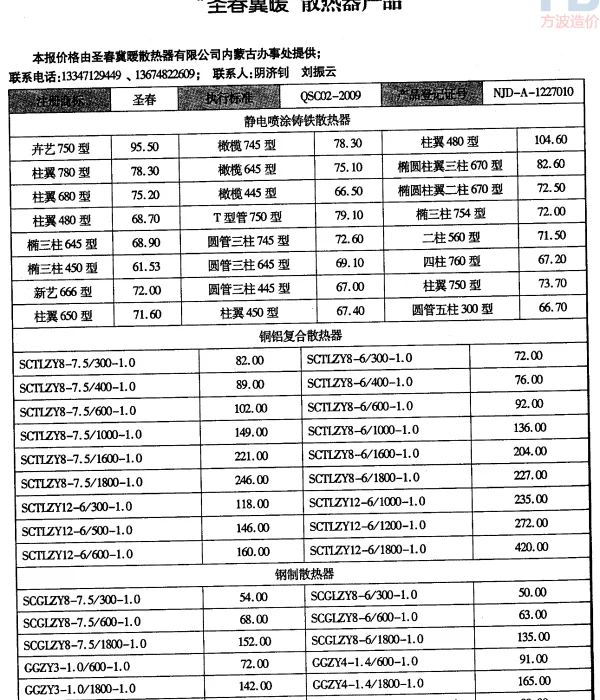 AZ散热器价格（含税）-圣春冀暖
