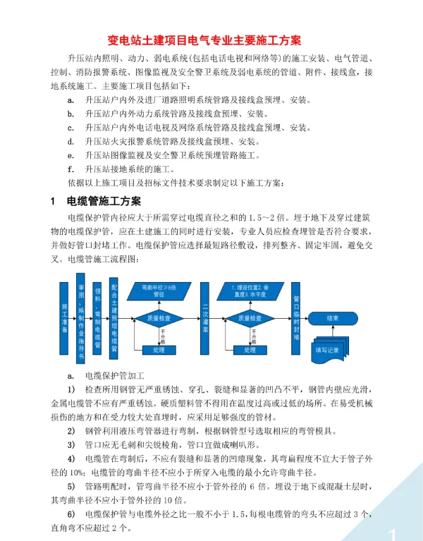 变电站土建项目电气专业施工方案