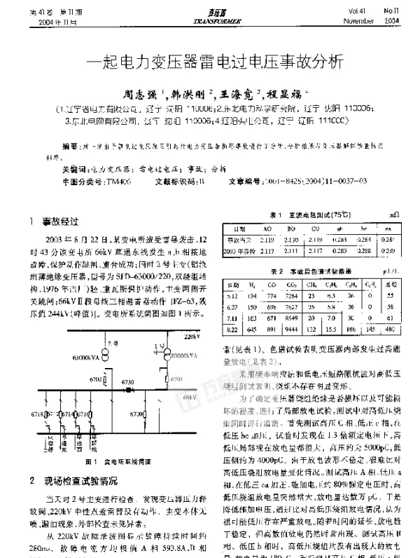 一起电力变压器雷电过电压故事分析