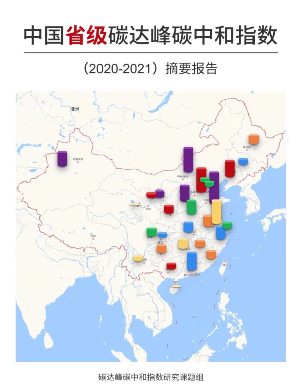 中国省级碳达峰碳中和指数摘要报告（2020-2021）