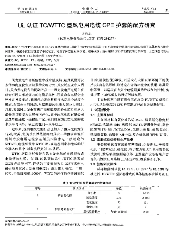 WTTC型风电用电缆CPE护套的配方研究