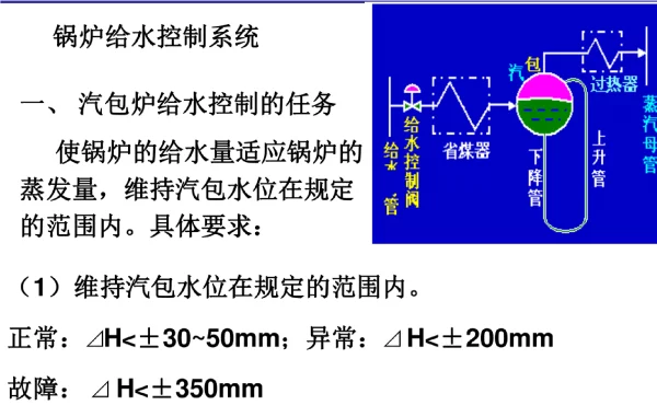 发电厂锅炉给水全程控制