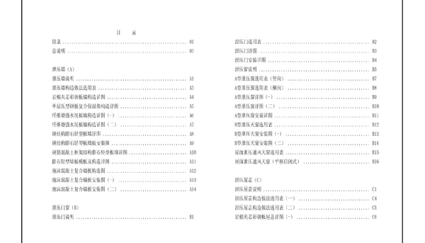 全户内变电站主变压器室泄压设施标准化设计图集