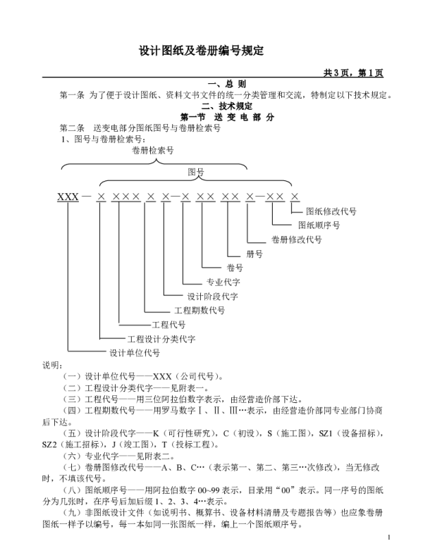 设计图纸及卷册编号规定