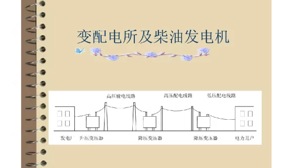 74页变电站与柴油发电机