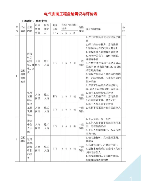 电气安装工程危险辨识与评价表