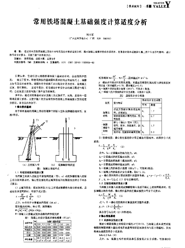 常用铁塔混凝土基础强度计算适度分析_刘小军