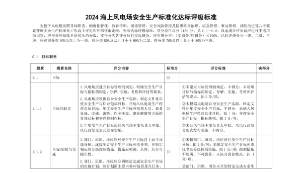 2024海上风电场安全生产标准化达标评级标准