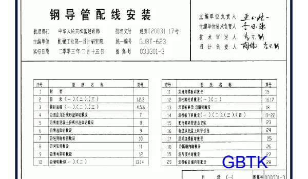 03D301-3 钢导管配线安装